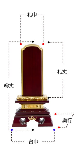 唐木位牌 『勝美 面粉 紫檀』 サイズ寸法