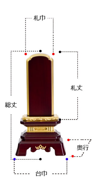 唐木位牌 『葵角切 面粉 紫檀』 サイズ寸法