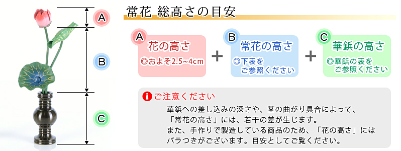 アルミ常花 3本立 彩色 華鋲用 サイズ