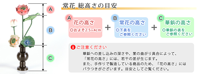 アルミ常花 5本立 彩色 華鋲用 サイズ