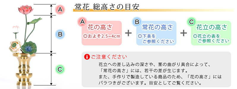 アルミ常花 5本立 彩色 サイズ