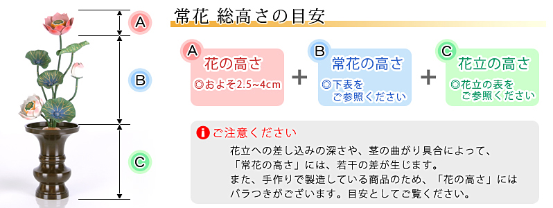 アルミ常花 7本立 彩色 サイズ