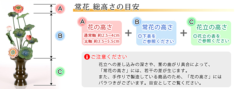 アルミ常花 11本立 彩色 サイズ