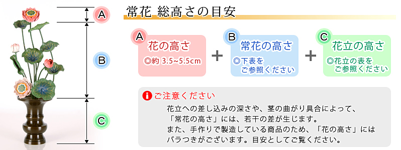 アルミ常花 13本立 彩色 サイズ