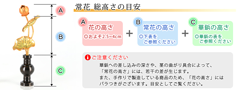 アルミ常花 3本立 淡彩色 華鋲用 サイズ