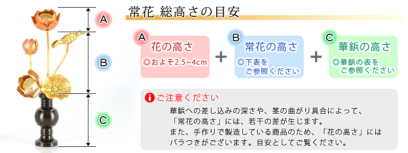 アルミ常花 5本立 淡彩色 華鋲用 サイズ