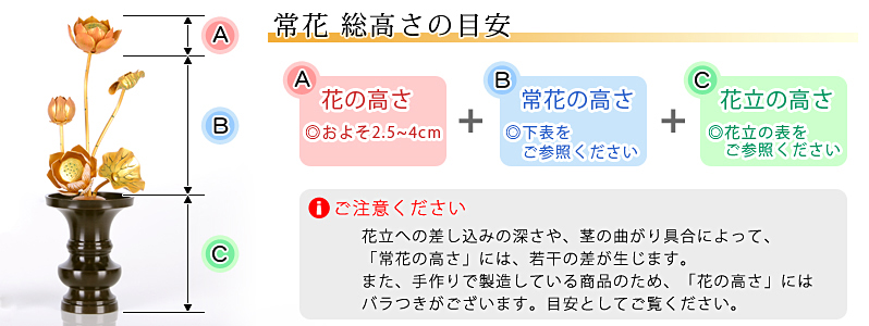 アルミ常花 5本立 淡彩色 サイズ