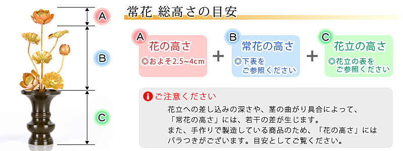 アルミ常花 7本立 淡彩色 サイズ