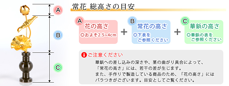 アルミ常花 3本立 金色 華鋲用 サイズ