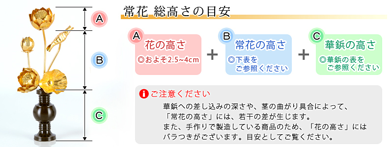 アルミ常花 5本立 金色 華鋲用 サイズ