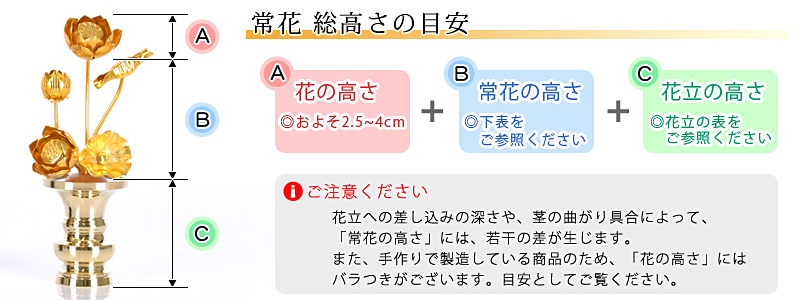 アルミ常花 5本立 金色 サイズ