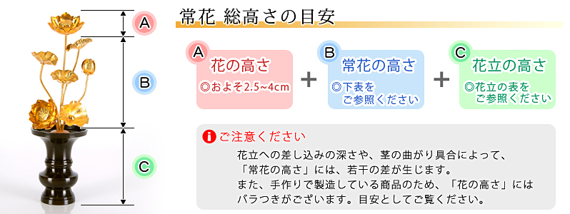 アルミ常花 7本立 金色 サイズ