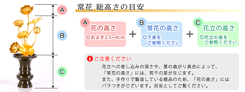 アルミ常花 7本立 消金 サイズ