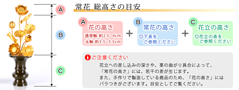 アルミ常花 9本立 消金 サイズ