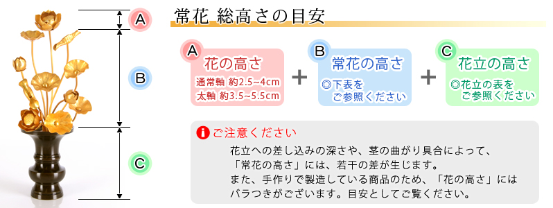 アルミ常花 11本立 消金 サイズ