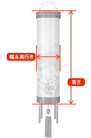 提灯のサイズの見方