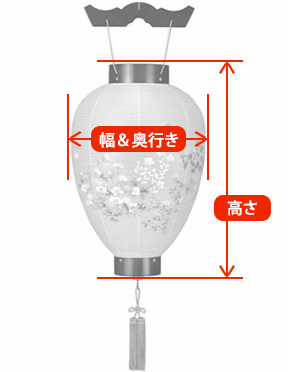 提灯のサイズの見方