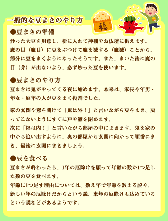 令和3年節分の日にち、節分ってなにするの？