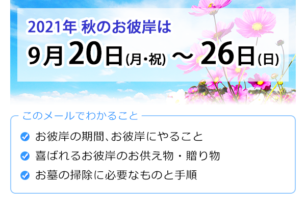 2021年お彼岸