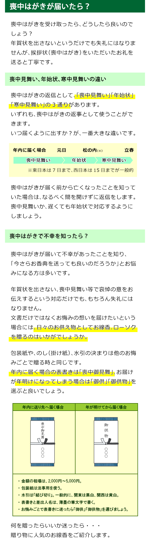 喪中はがきが届いたら？