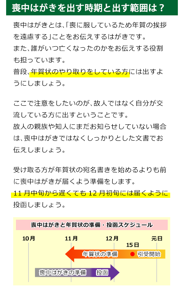 喪中はがきを出す時期と出す範囲は？