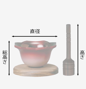 寸法図