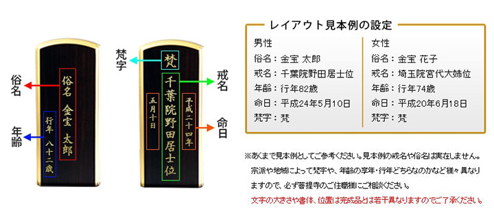 お位牌の文字入れ原稿