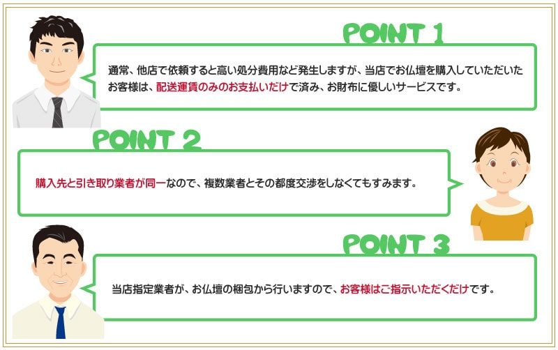 引き取りサービスのポイント