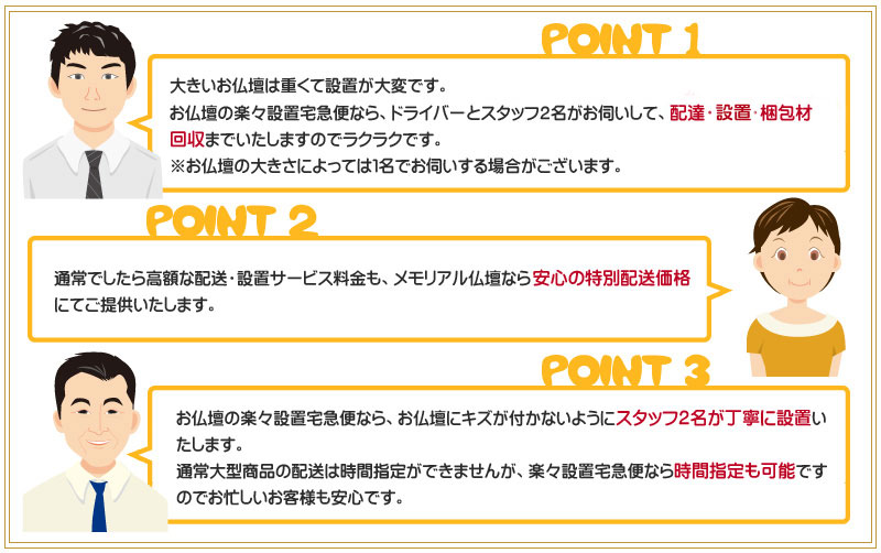 楽々設置宅急便のポイント