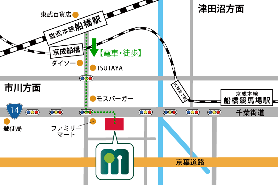 徒歩道順