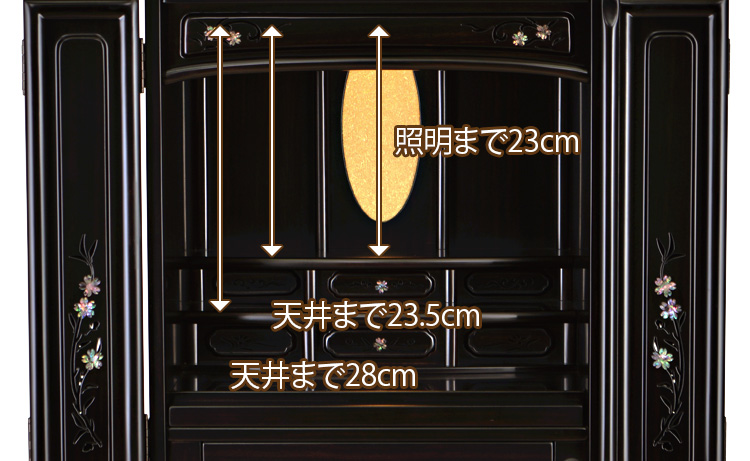 サイズ18号