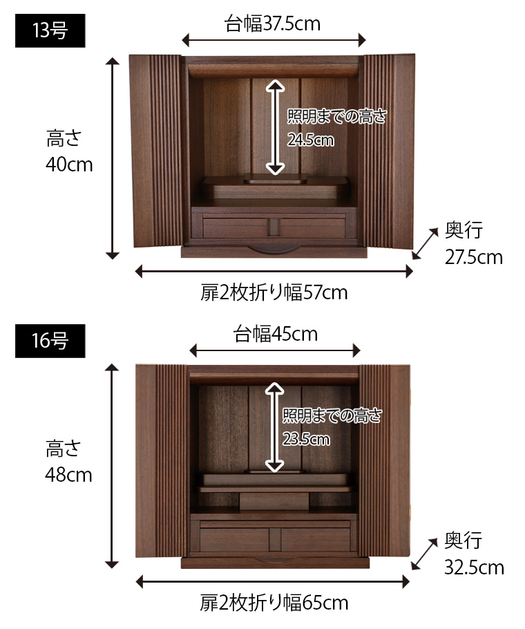 モダンミニ仏壇「ポルカ ウォールナット」サイズ
