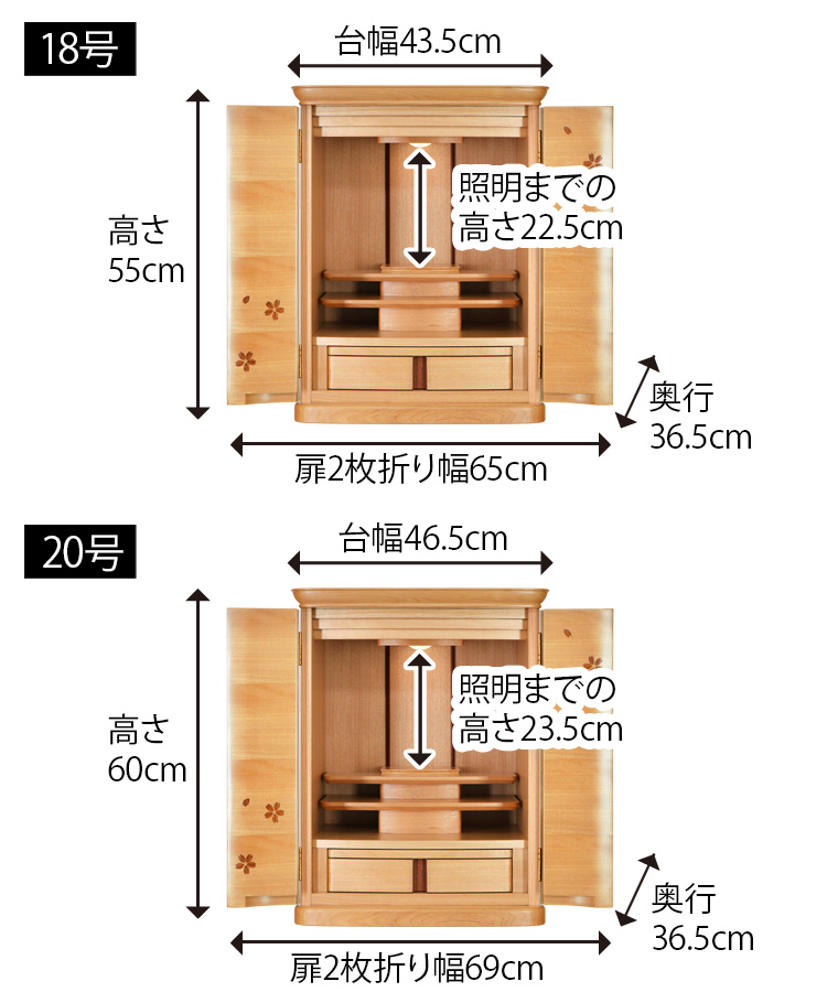 モダンミニ仏壇「クイント 桜」サイズ
