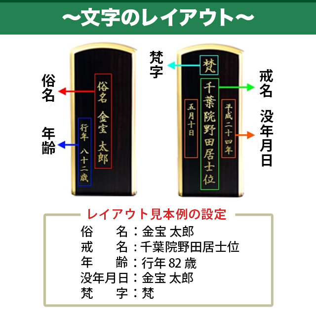 すべての位牌 – 商品カテゴリ | 仏壇・仏具・位牌のメモリアル仏壇