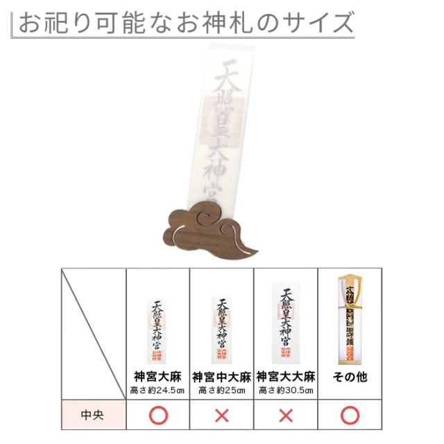 モダン札立て 神棚 雲